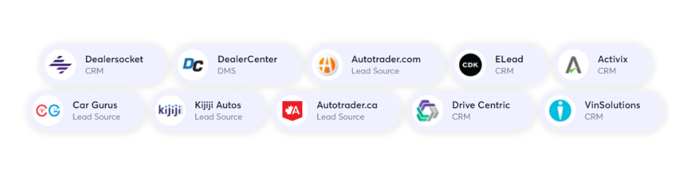 CRM Banner